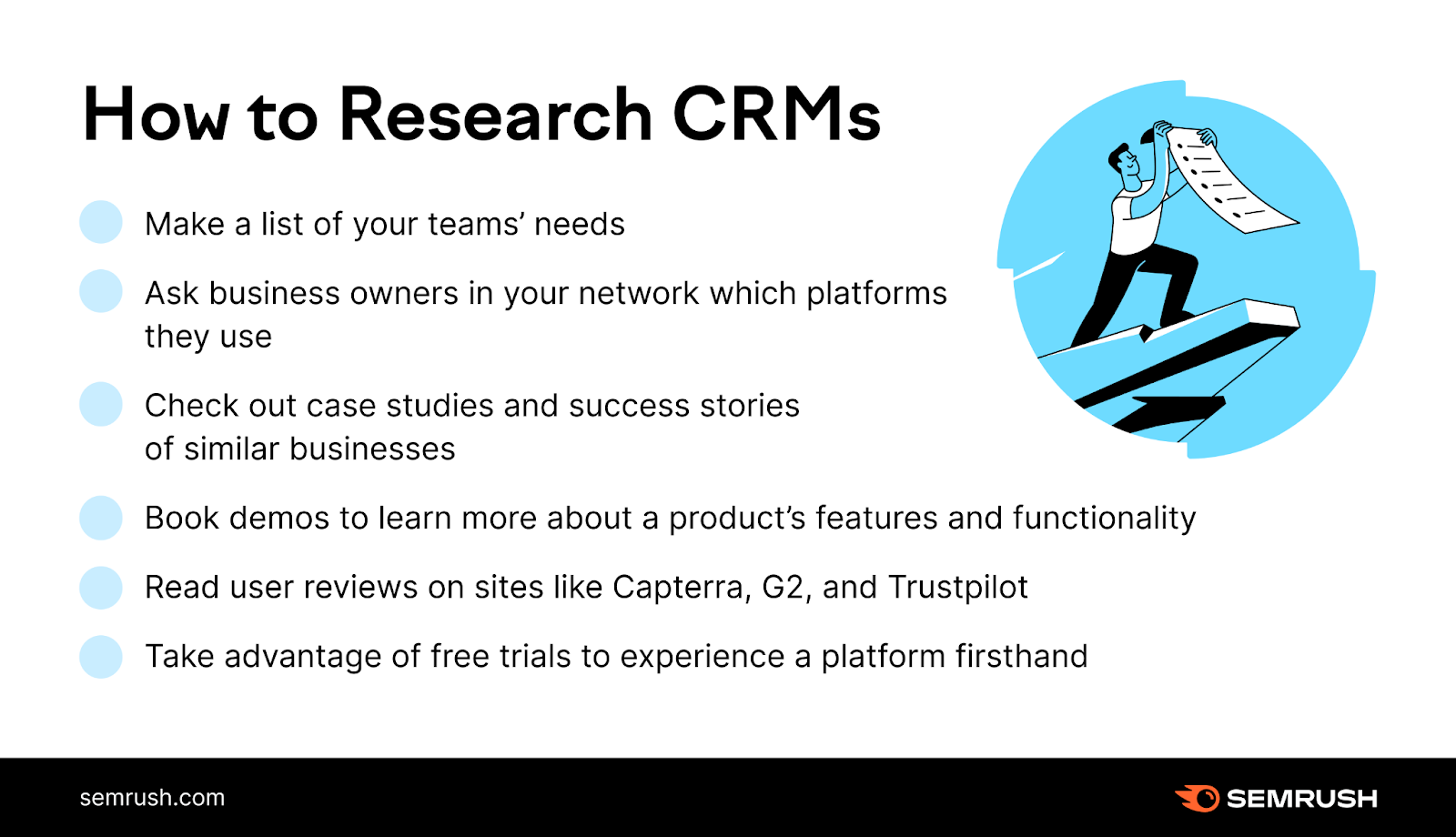 an infographic with tips on how to research CRMs