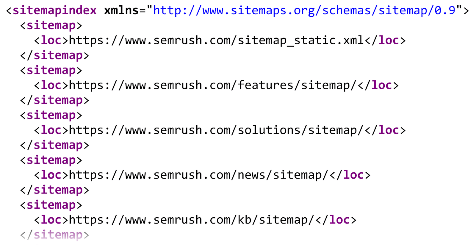 an example of XML sitemap