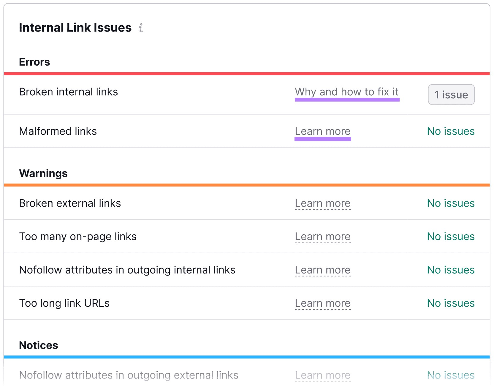 "Internal Link Issues" report in Site Audit