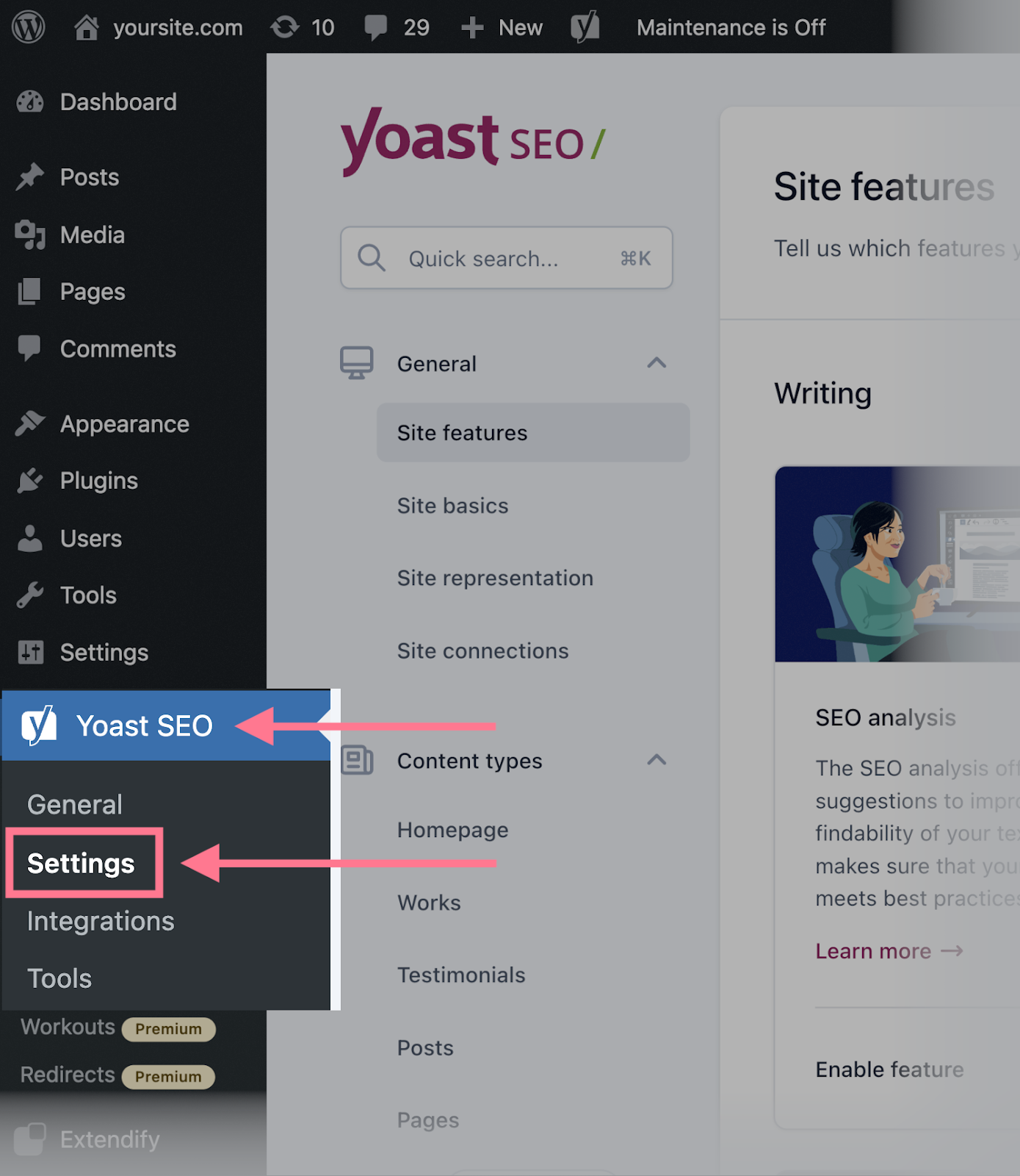 Synonyms - Yoast SEO Features • Yoast