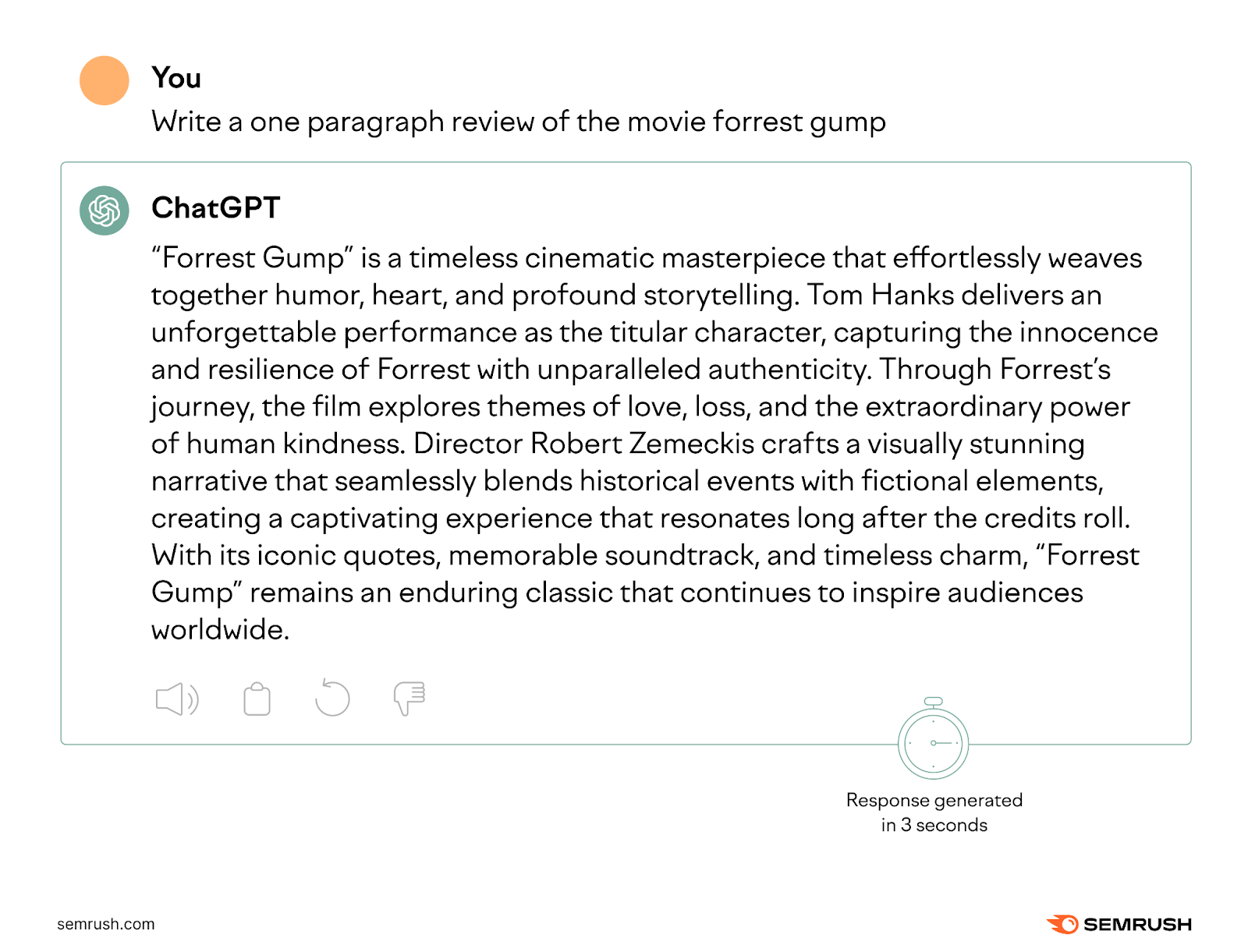 Conversation with ChatGPT to output a paragraph review of the movie “Forrest Gump.”