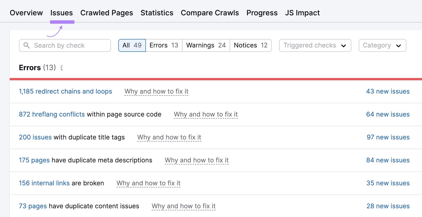 "Issues" tab connected  Site Audit showing a database  of website issues similar  redirect chains and loops, hreflang conflicts, etc.