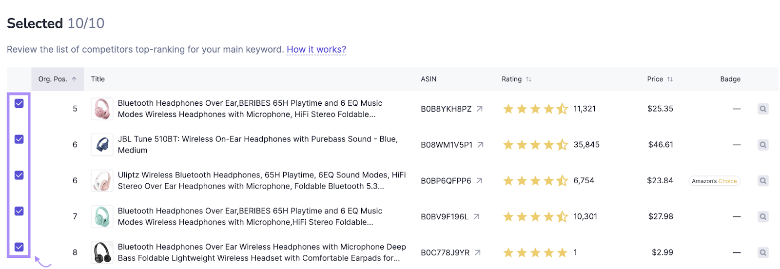 Instant Keyword Research for Amazon tool results for "wireless headphones"