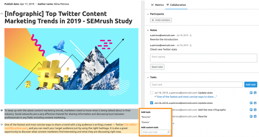 REVIEW EXISTING CONTENT - SEMrush