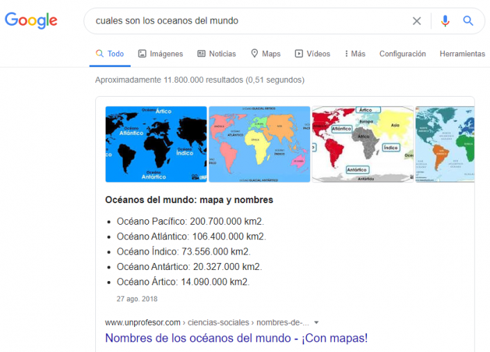 Qué es SEO - Formato de contenidos: listas