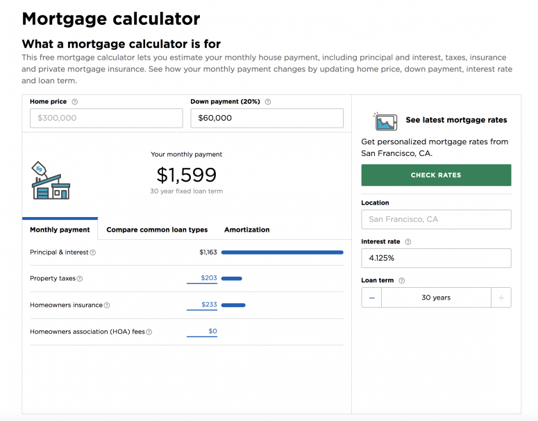 nerdwallet mortgage calculator with pmi
