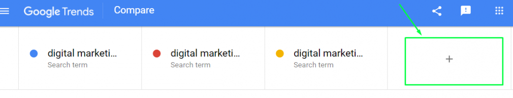 Google trends compare search terms