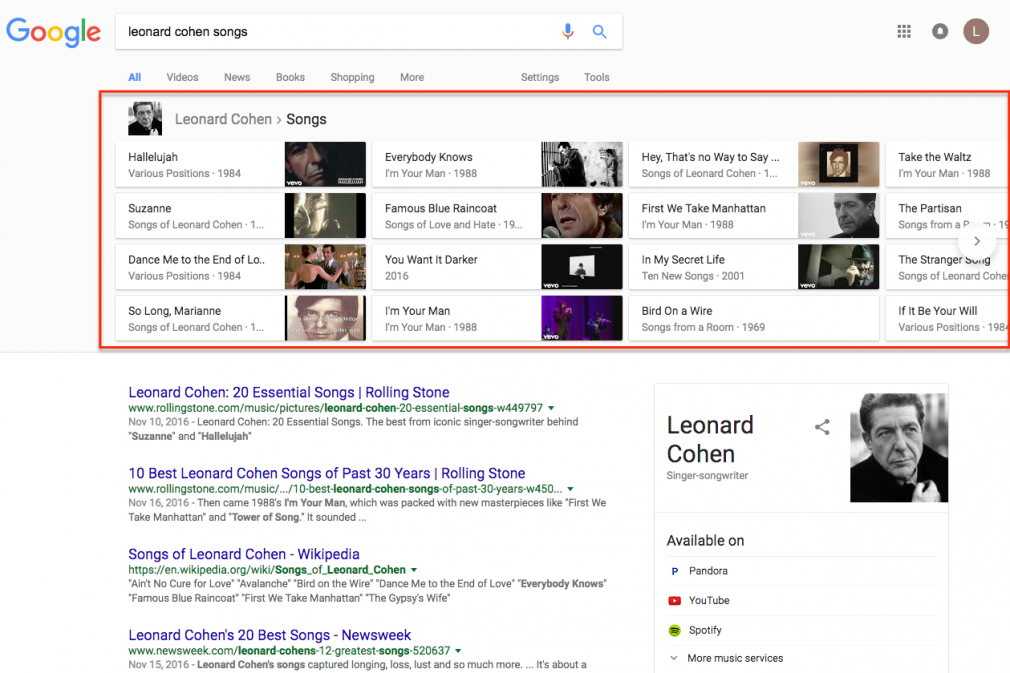 SERP Schema rich cards