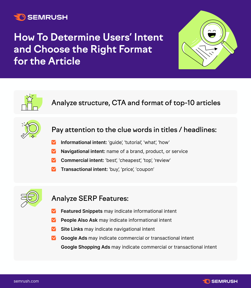 How-To-Determine-Users-Intent.png