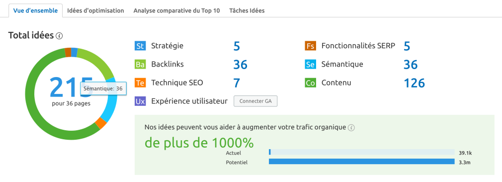 on-page seo checker
