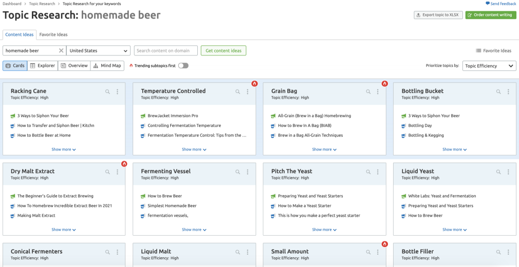 Content hub - Topic research - Homemade Beer
