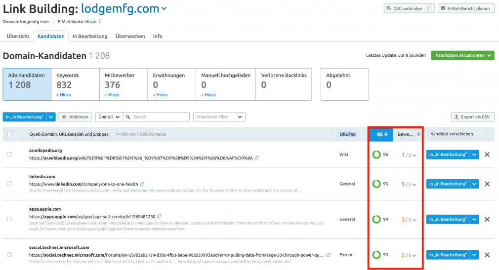 SEMrush Link Building Tool Authority Score