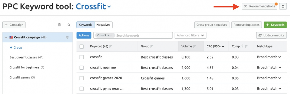 PPC Keyword tool report