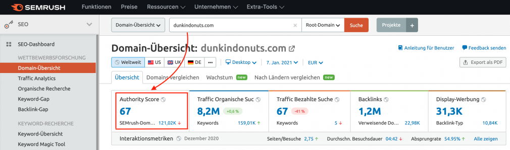 Ort des Authority Score in den SEMrush Daten finden