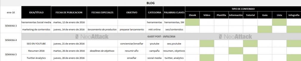 Plantilla de marketing de contenidos