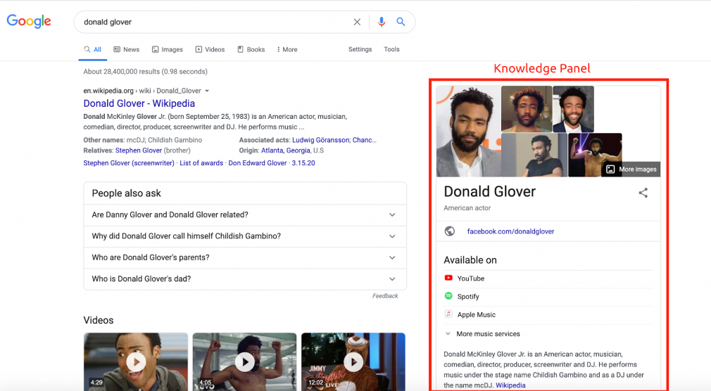 Knowledge Panel