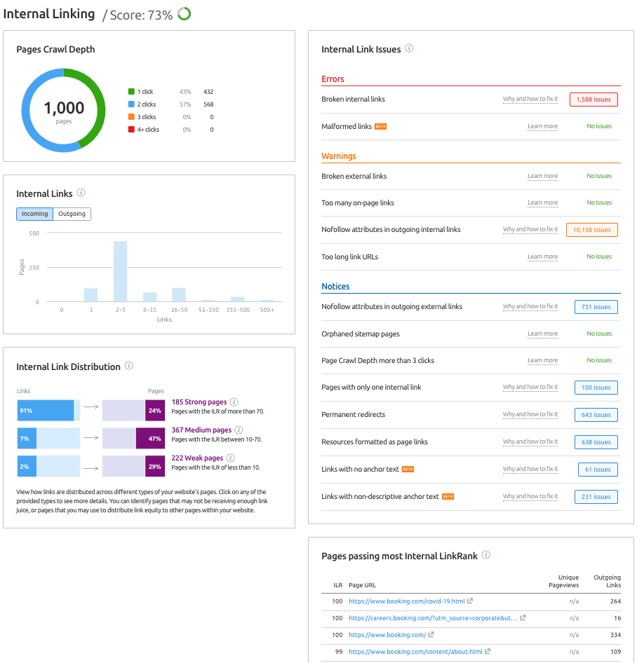 como auditar links internos com Site Audit