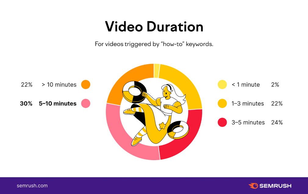 YouTube SEO Study 8wnYZJJCvlLGhPuug86ZjeGEO_4Zxv1qp90_GJ9vwW4BbuNtgtjrz4uKMarMcnhOL4MV5rxWXRXNvW_fyYimxnu8s9-MdxeumKWrQZqXSMIa3d0oVHwbTJApa2VXaftYs4W2ObAf