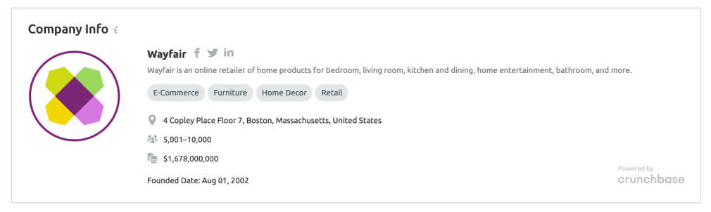 semrush traffic analytics company info for wayfair