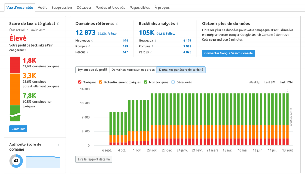 backlink audit