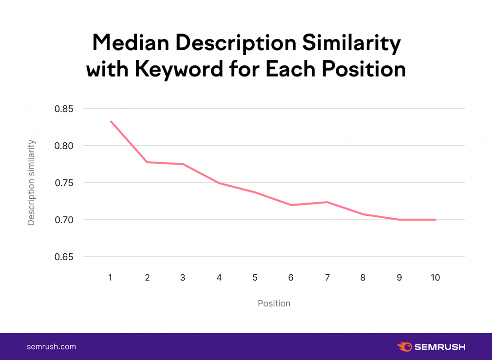 YouTube SEO Study 8c5MjU1SVvewtYSNbfuhxfMHrHgWcEDz7PpiTGBqNG65f0KN8fTsSKz7G9bimiofCLMS3_BIIWKn1ra_bsOPu6L88vQBbtiepFrEeZH6XSg58MC9IWYa9Kbmve82brTgdLMJfAUO