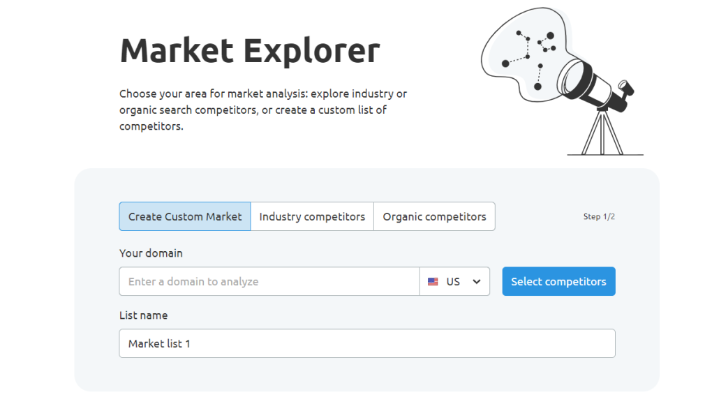marketing funnel
