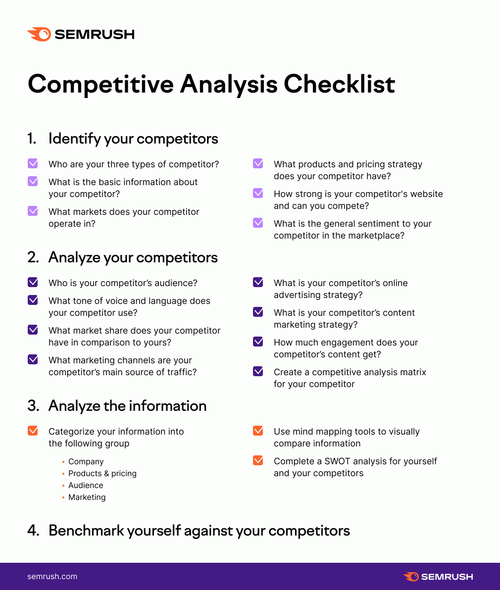 Competitive-Analysis-Checklist-new.png