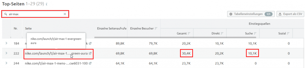 Stichwortsuche in Top-Seiten