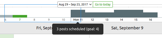 Personal Posting Goals