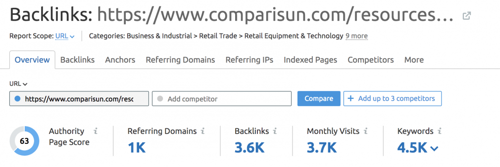 Comparisun backlinks