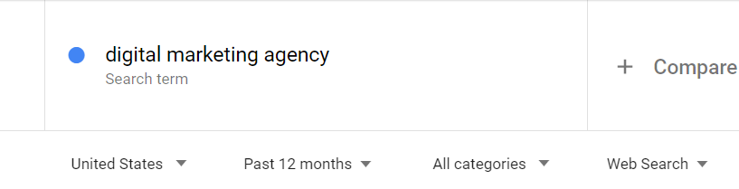 Multiple options to filter data on Google Trends