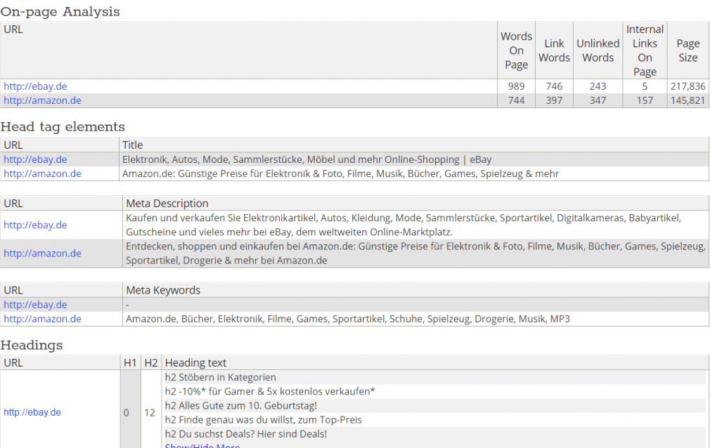 Site-by-Site SEO Comparison