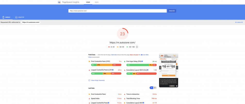 Google PageSpeed Insights data