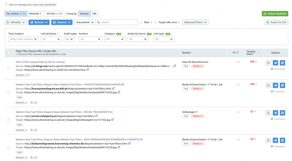 Audit Toxic Links