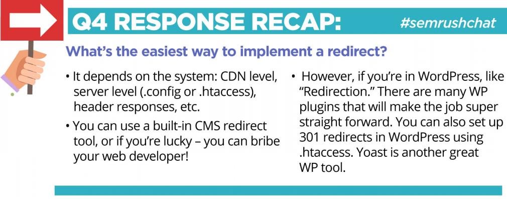 SEMrush Chat Recap Q4