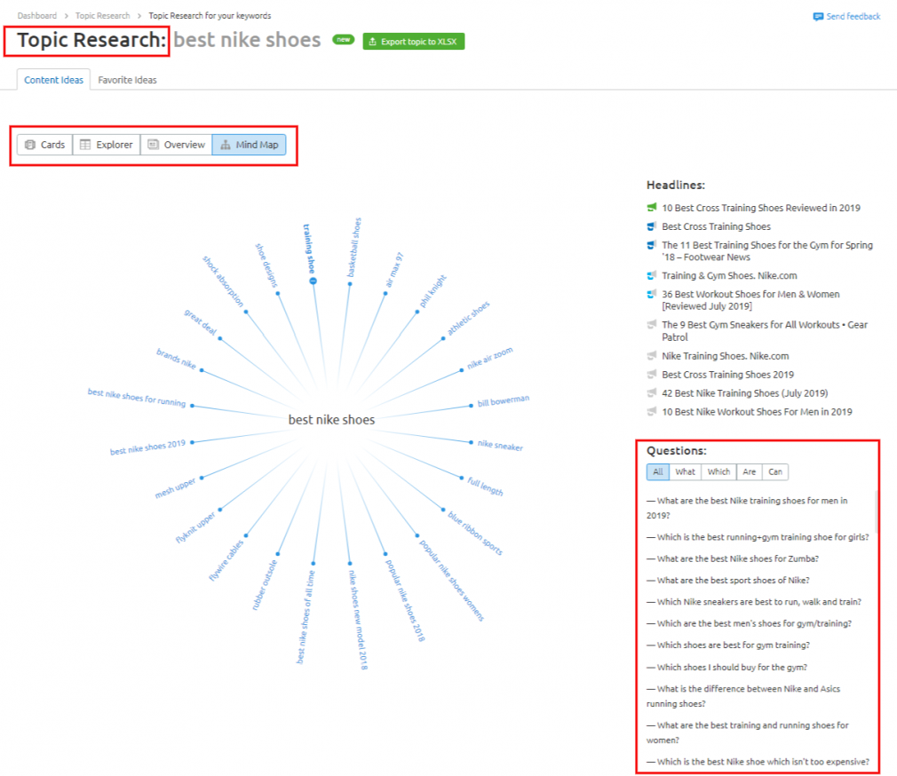 semrush-topic-research