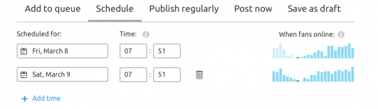 semrush for facebook