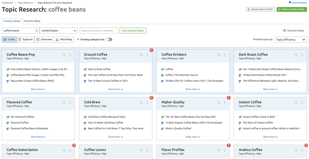 Content hub - Topic research