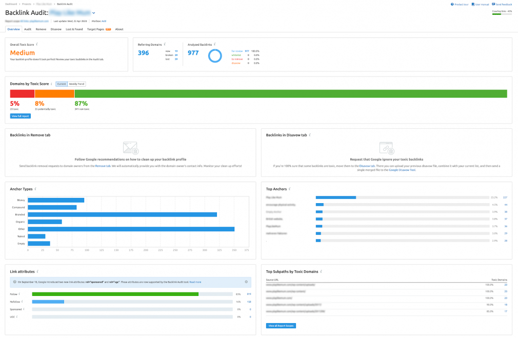 screenshot of a site’s backlink profile