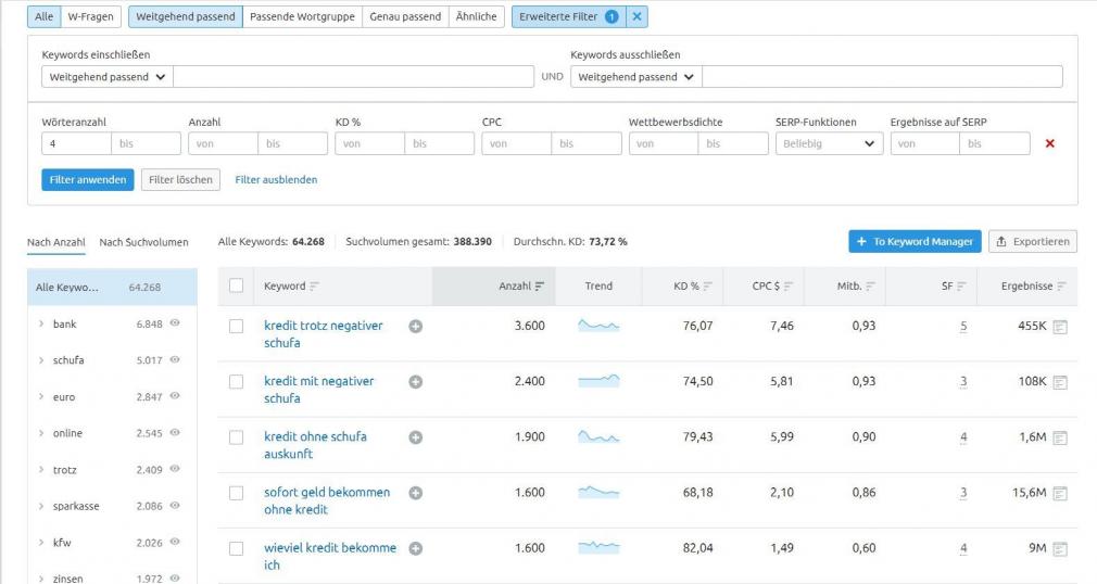 Screenshot: Keyword Magic Tool