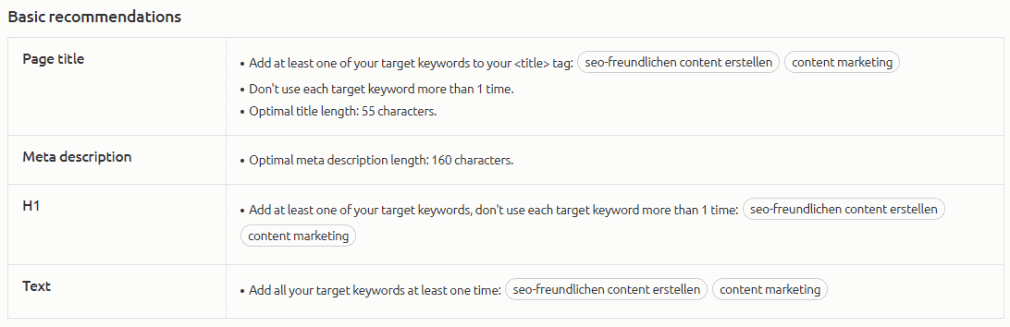 Topic Research - Basic Recommendations