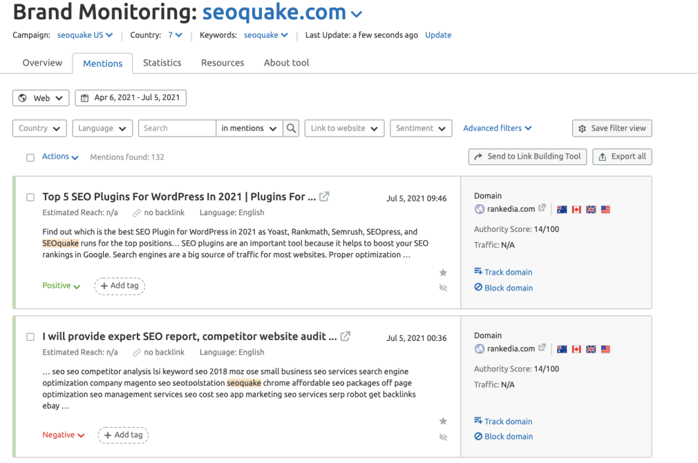 Content Optimization: Brand Monitoring