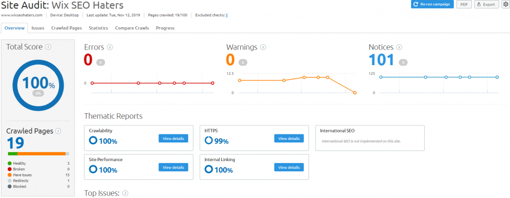 SEMrush Site Audit