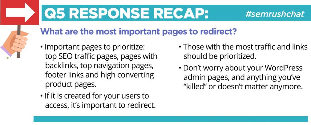 SEMrush Chat Recap Q5