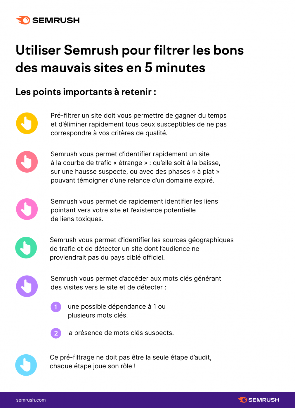 Filtrer rapidement les bons des “mauvais” sites avec Semrush