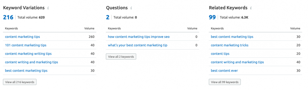 SEMrush Keyword Overview variations, questions and related keywords report