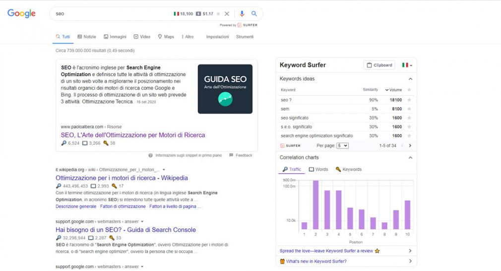 Estensione Chrome  : trovare i prodotti venduti e spediti da