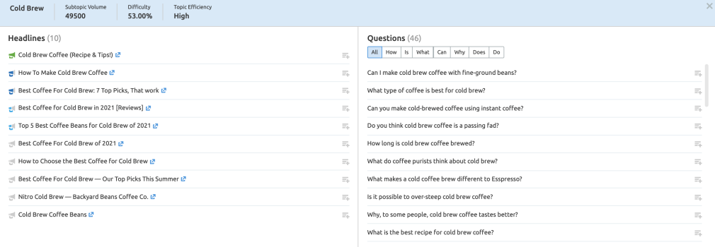 Content hub - Topic research