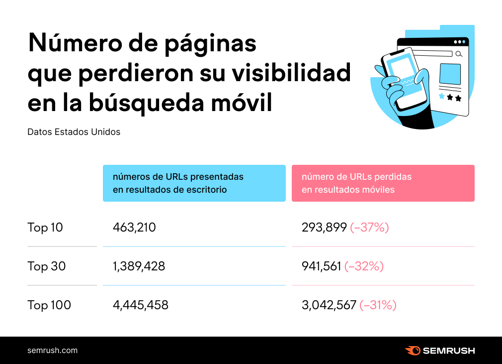 ES-Number-of-Pages.png