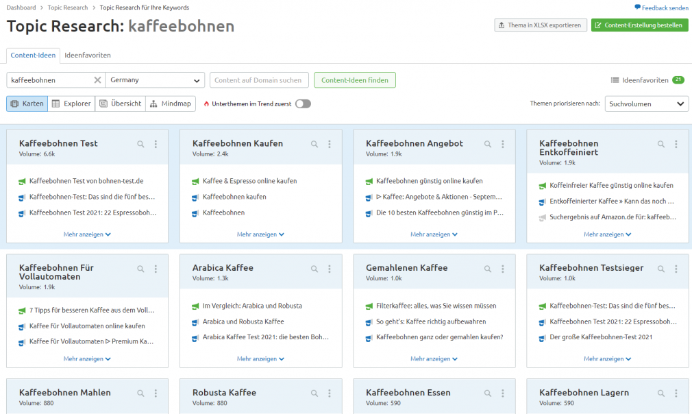 Themenvorschläge aus Topic Research